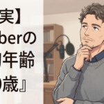 【現実】VTuberの平均年齢『40歳』