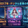 2017年『iPhoneX、GalaxyS8発売』『Vtuberブーム』『Transformer登場』
